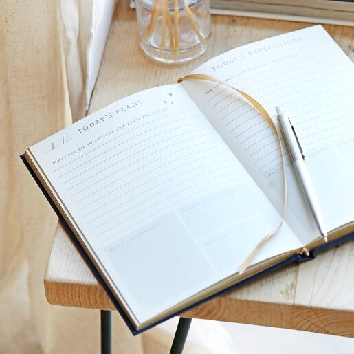 An open notebook with "today's plans"