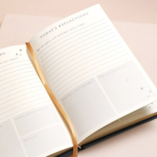 Celestial Positivity Planner